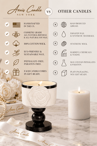 Camélia Maison Candle