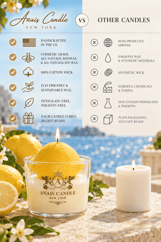 Capri Limoncello Candle