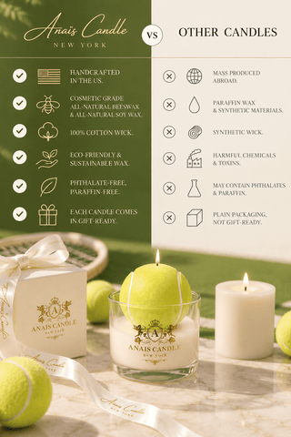 Club de Tennis Candle