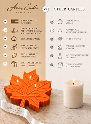 Golden Maple Leaf Candle - XL