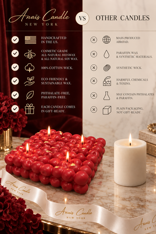 Chérie Cherry 4-Wick Cake Candle – XXL