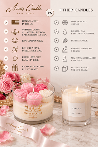 Peony Dream Candle in Parisian Pink - XL