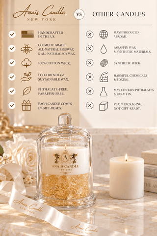 Majesté Dorée Gold Leaf Candle With Bell Cloche